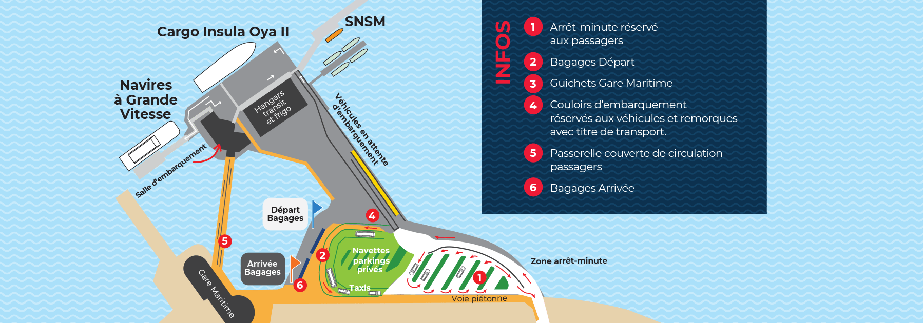 Map of Fromentine