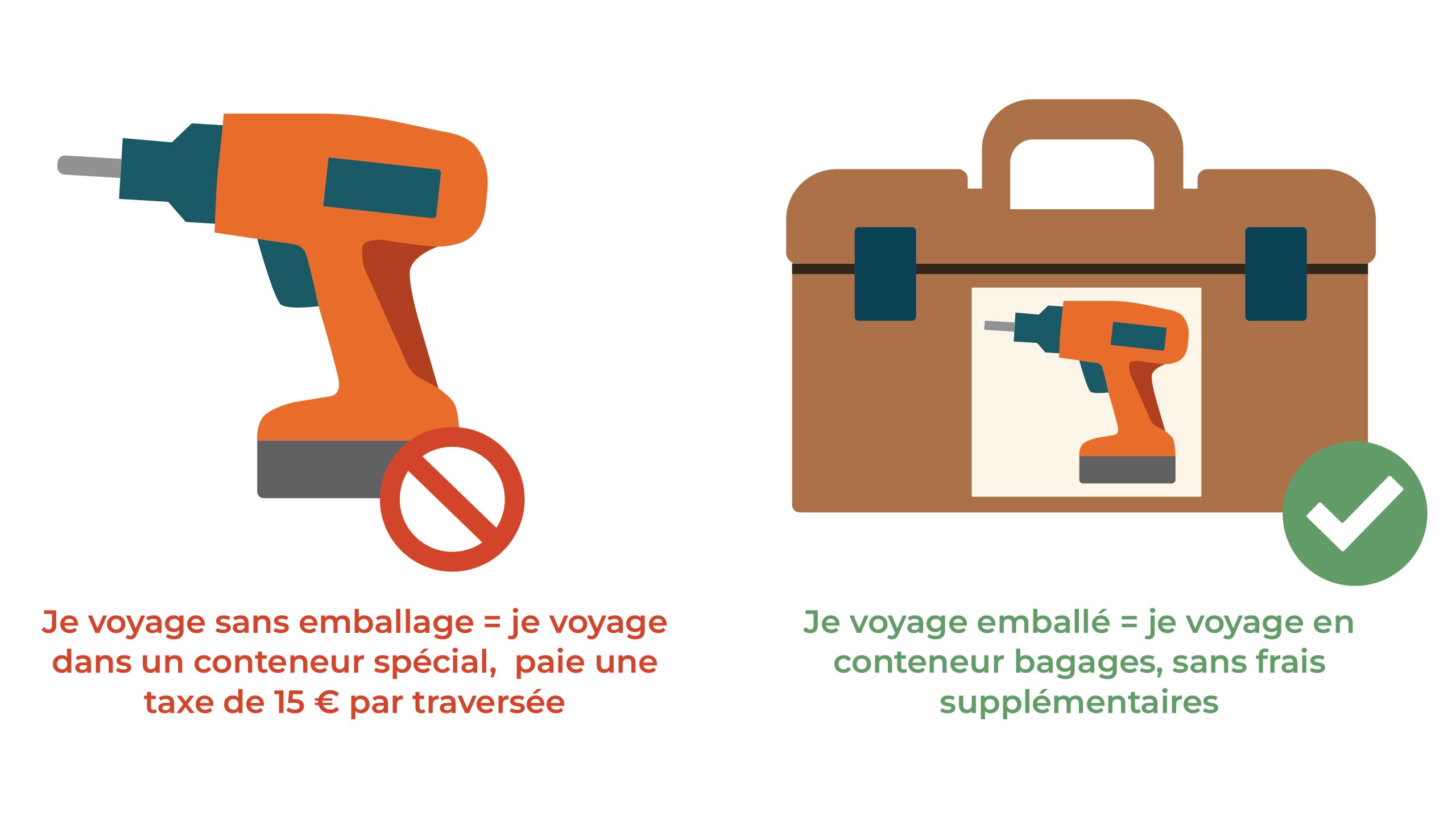 illustrations outillage électroportatif